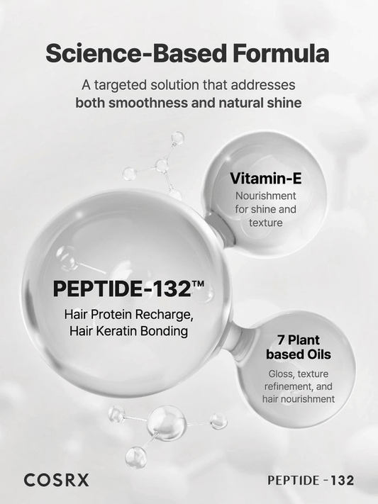 COSRX PEPTIDE-132 Ultra Perfect Hair Bonding Oil Serum science-based formula for smooth, shiny hair with nourishing ingredients.