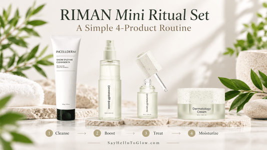 A Simple 4-Product RIMAN Routine: Meet the ICD Mini Ritual Set