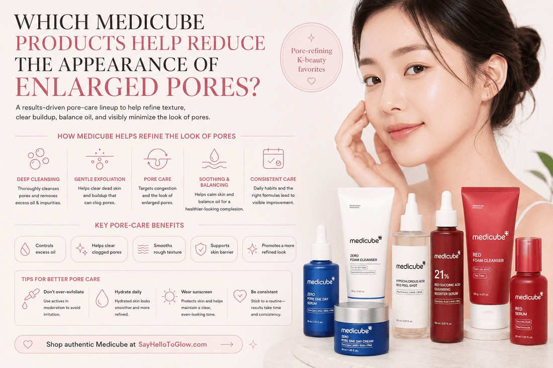 Which Medicube Products Reduce the Appearance of Enlarged Pores?