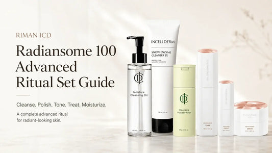 RIMAN ICD Radiansome 100 Advanced Ritual Set: Six Pieces of Pure, Engineered Glow displayed with cleansing products.