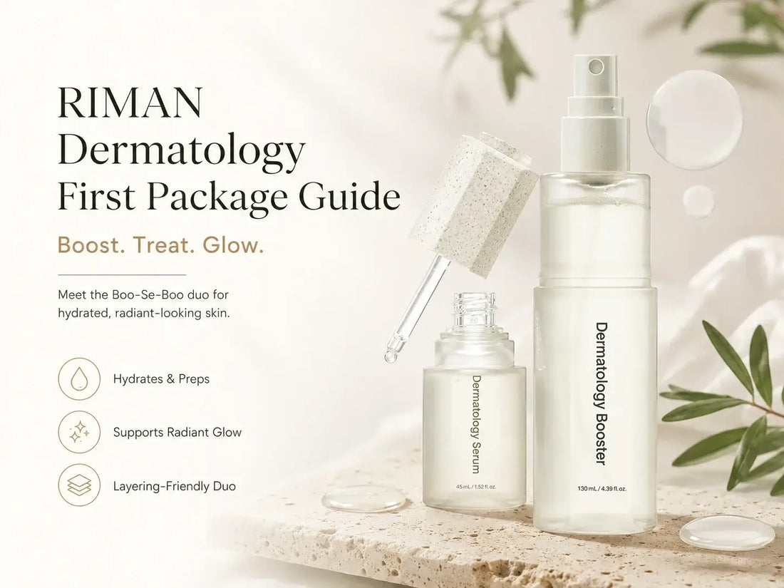 Signature RIMAN Ritual ICD Set: Nine Steps to the Complete Incellderm Experience featuring RIMAN Dermatology products.