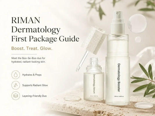 Signature RIMAN Ritual ICD Set: Nine Steps to the Complete Incellderm Experience featuring RIMAN Dermatology products.