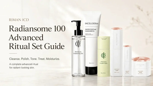 RIMAN ICD Radiansome 100 Advanced Ritual Set: Six Pieces of Pure, Engineered Glow displayed with cleansing products.