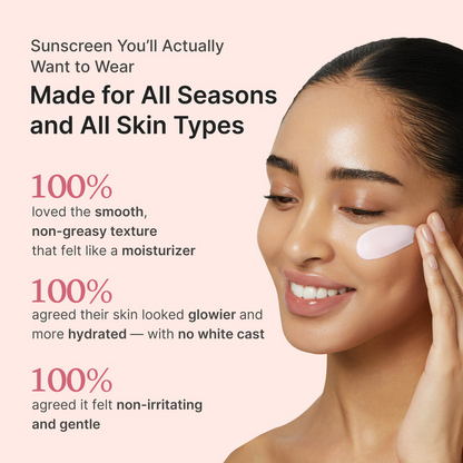 Medicube Glow Collagen Sunscreen SPF 50