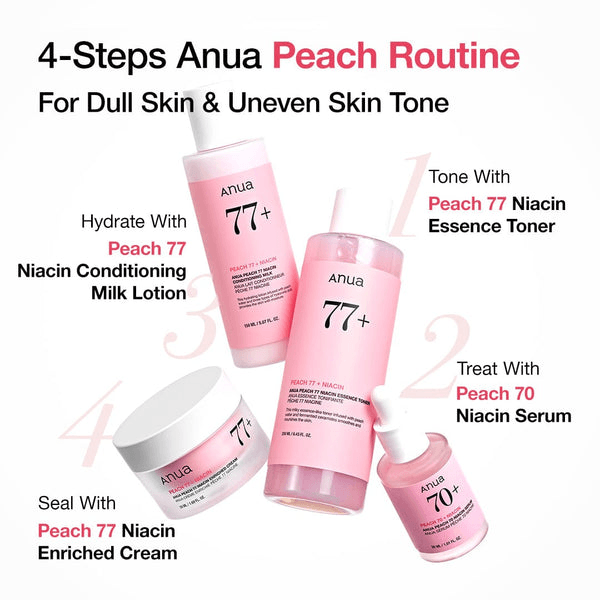 4-Steps Anua Peach Routine for Dull Skin and Uneven Skin Tone featuring Anua Peach 70 Niacin Serum.