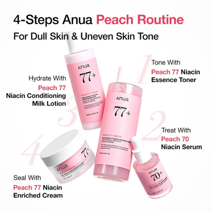 4-Steps Anua Peach Routine for Dull Skin and Uneven Skin Tone featuring Anua Peach 70 Niacin Serum.