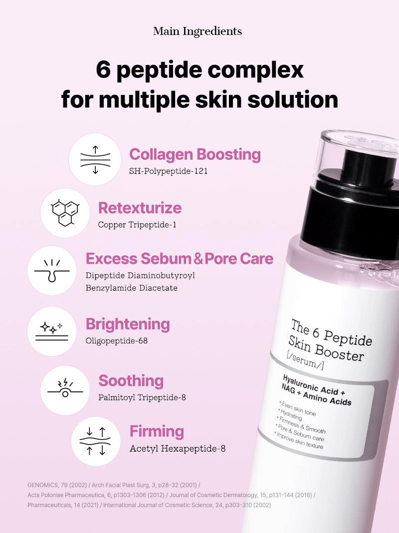 COSRX The 6 Peptide Skin Booster Serum ingredients list highlighting peptide benefits for skin.