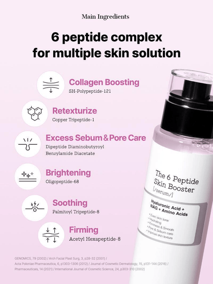 COSRX The 6 Peptide Skin Booster Serum ingredients list highlighting peptide benefits for skin.