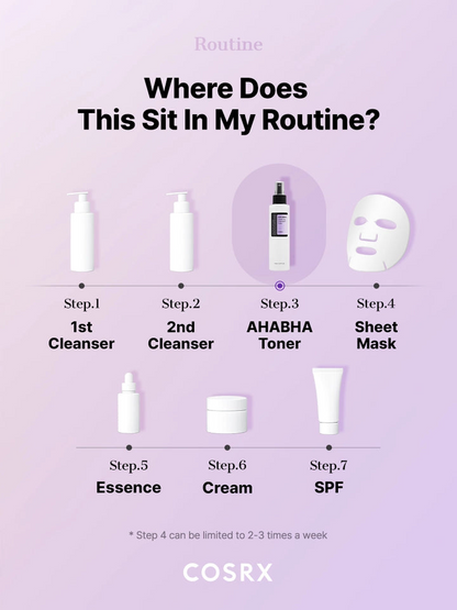 COSRX AHA/BHA Clarifying Treatment Toner