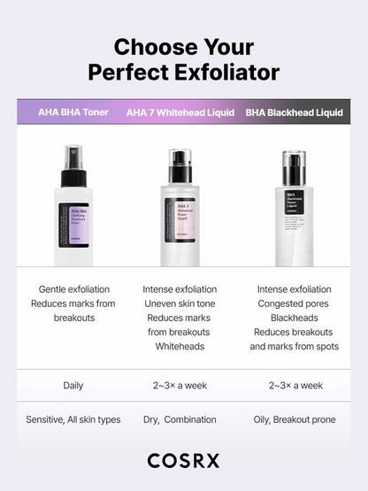 COSRX AHA/BHA Clarifying Treatment Toner