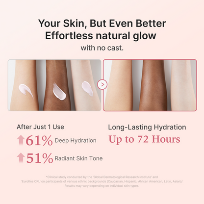 Medicube Glow Collagen Sunscreen SPF 50