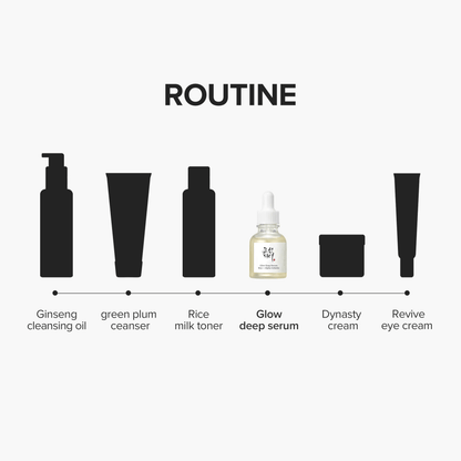 Beauty of Joseon Glow Deep Serum Rice Alpha-Arbutin as part of a skincare routine with cleansing oil, toner, cream, and eye cream.
