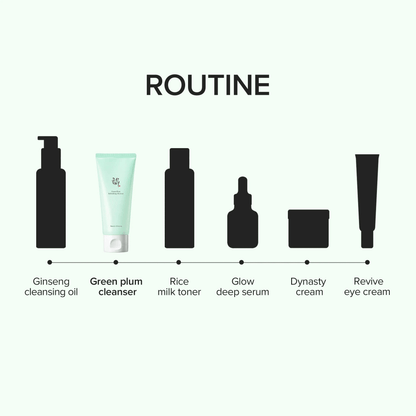 Routine skincare steps featuring Beauty of Joseon Green Plum Refreshing Cleanser among other products.