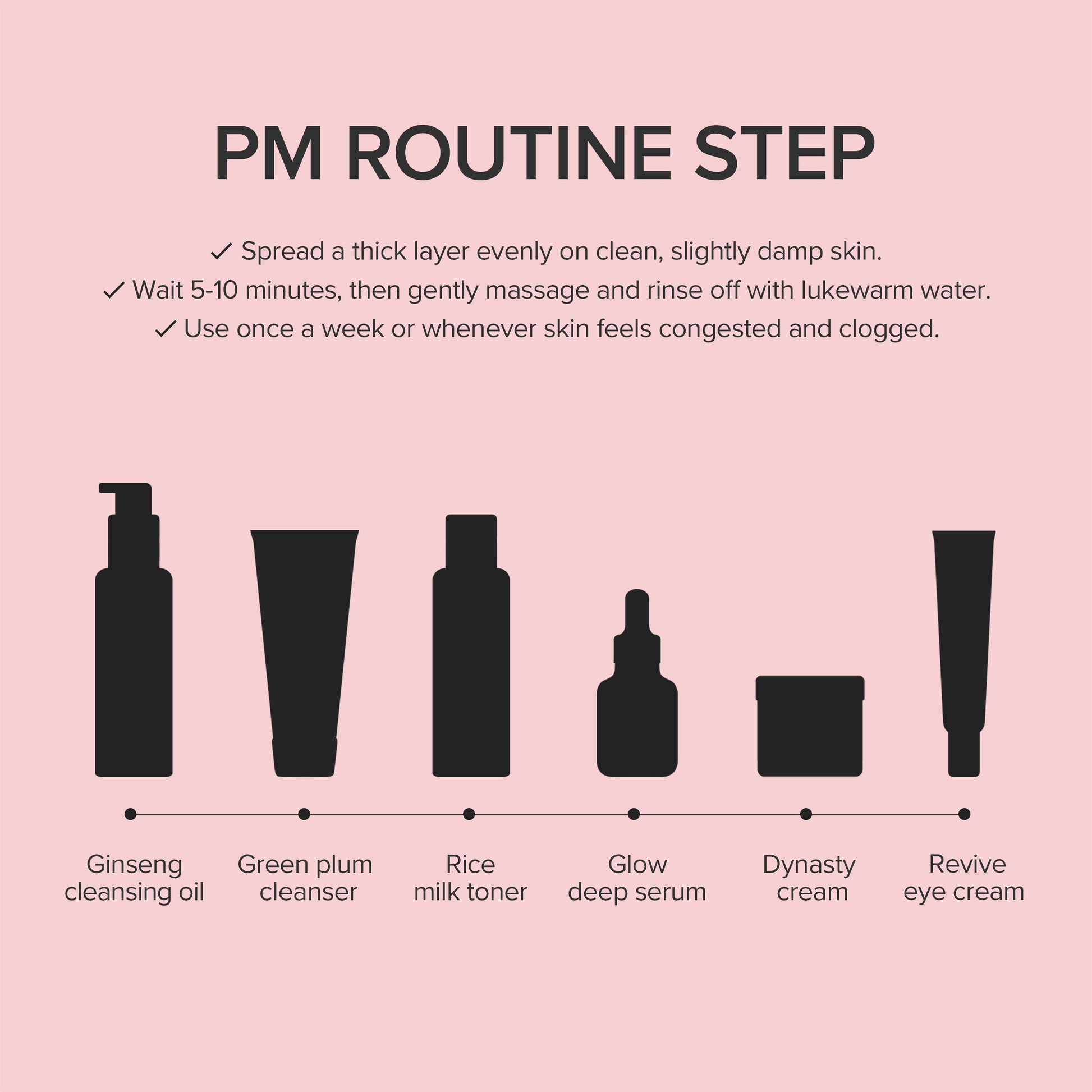Beauty of Joseon Red Bean Refreshing Pore Mask PM routine step highlighting skincare products: Ginseng cleansing oil, Green plum cleanser, Rice milk toner, Glow deep serum, Dynasty cream, Revive eye cream.