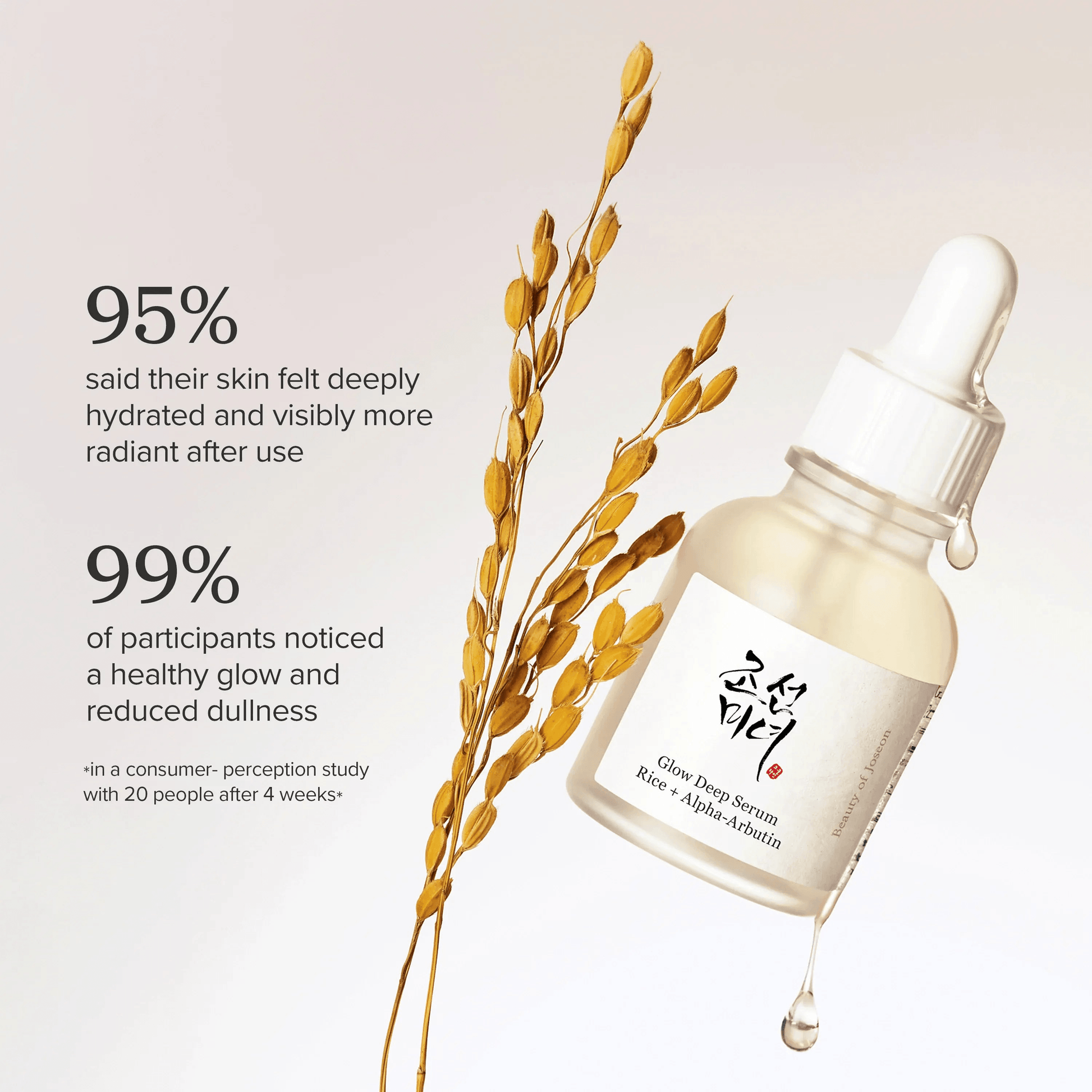 Beauty of Joseon Glow Deep Serum Rice Alpha-Arbutin showcased with glowing skin benefits and statistics on hydration and radiance.