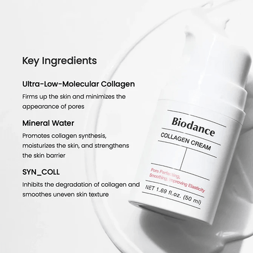 Biodance Pore Tightening Collagen Cream with key ingredients listed including Ultra-Low-Molecular Collagen and Mineral Water.