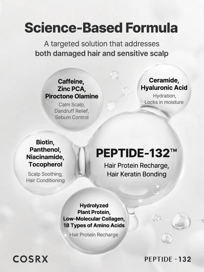 COSRX PEPTIDE-132 Ultra Perfect Hair Bonding Shampoo ingredients and benefits, including peptides and plant proteins.