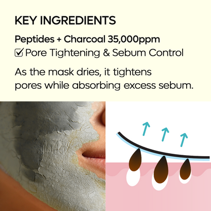 Dr Melaxin Dubai Peptide Clay Mask