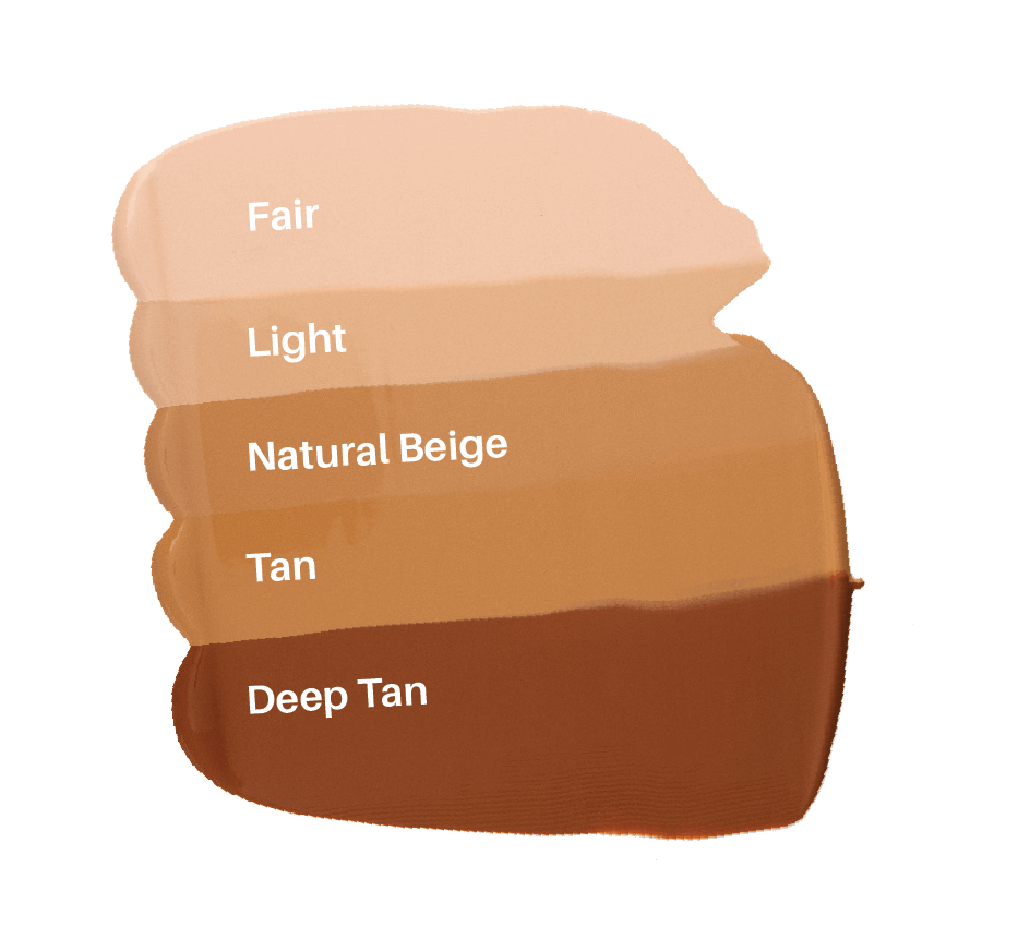Swatches of foundation shades: Fair, Light, Natural Beige, Tan, Deep Tan for the ICD Makeup Luminous Glow Cushion.