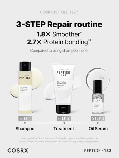 COSRX PEPTIDE-132 Ultra Perfect Hair Bonding Oil Serum