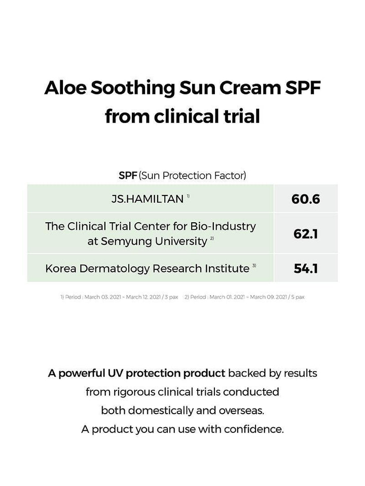 COSRX Aloe Soothing Sun Cream SPF50