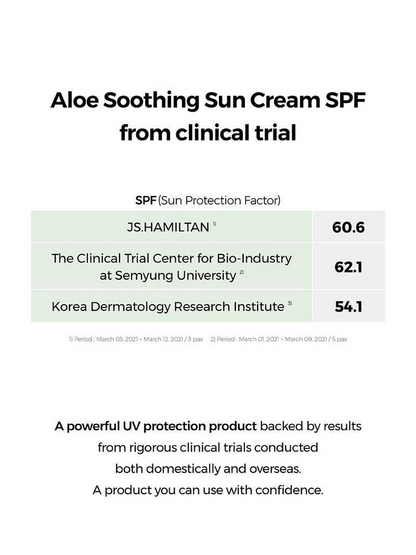 COSRX Aloe Soothing Sun Cream SPF50