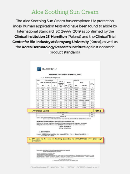 COSRX Aloe Soothing Sun Cream SPF50 product analysis report showcasing UV test results and standards.