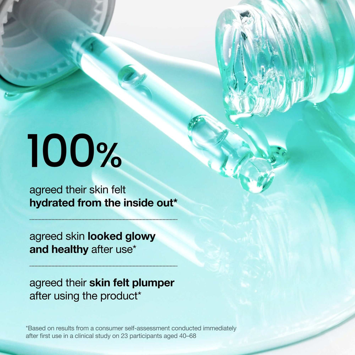 Anua PDRN Hyaluronic Acid Capsule 100 Serum showing hydration results with 100% satisfaction on skin texture and plumpness.