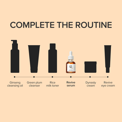 Complete the skincare routine featuring Beauty of Joseon Revive Serum Ginseng + Snail Mucin in the lineup.