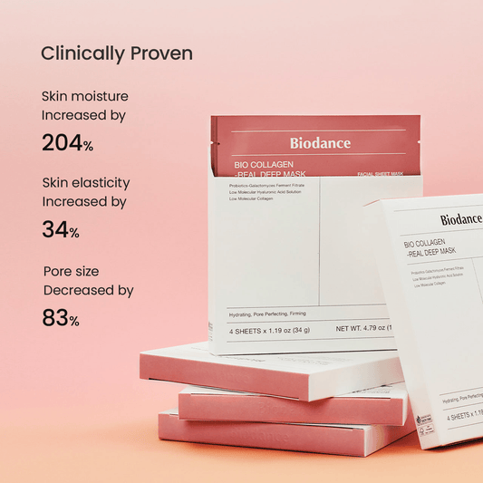 Biodance Bio-Collagen Real Deep Mask packaging showcasing clinical results on skin hydration, elasticity, and pore size.