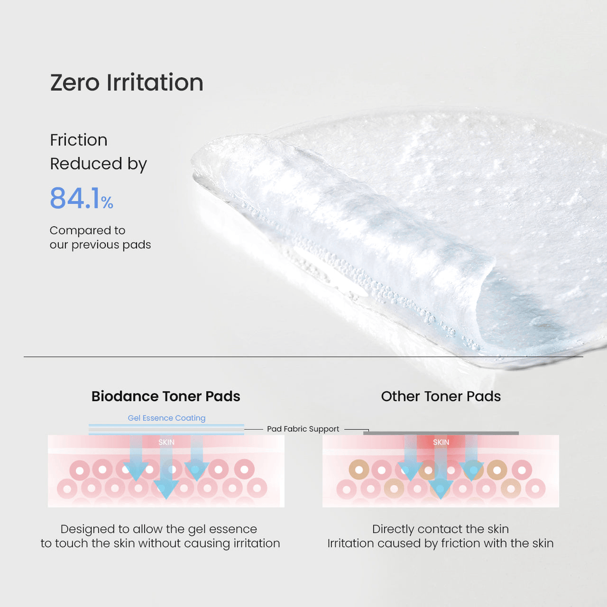 Comparison of Biodance Cera-nol Gel Toner Pads demonstrating zero irritation and reduced friction technology.