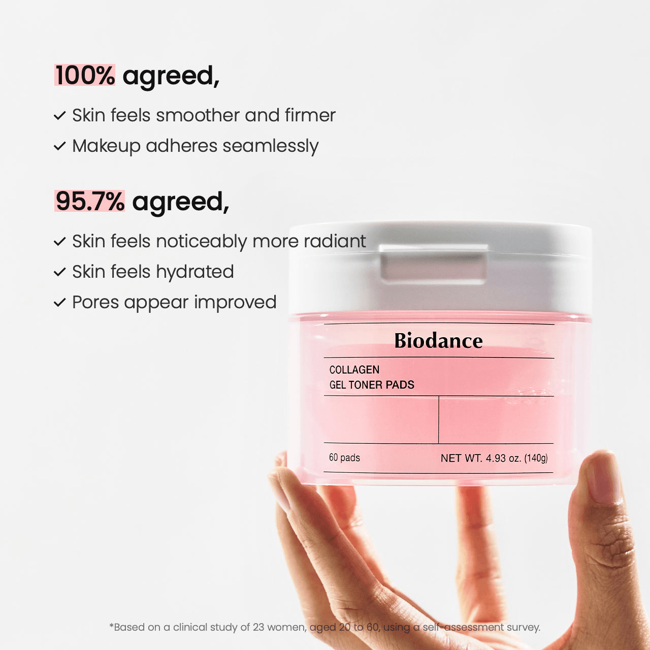 Biodance Collagen Gel Toner Pads packaging highlighting user satisfaction and benefits for skin hydration and radiance.