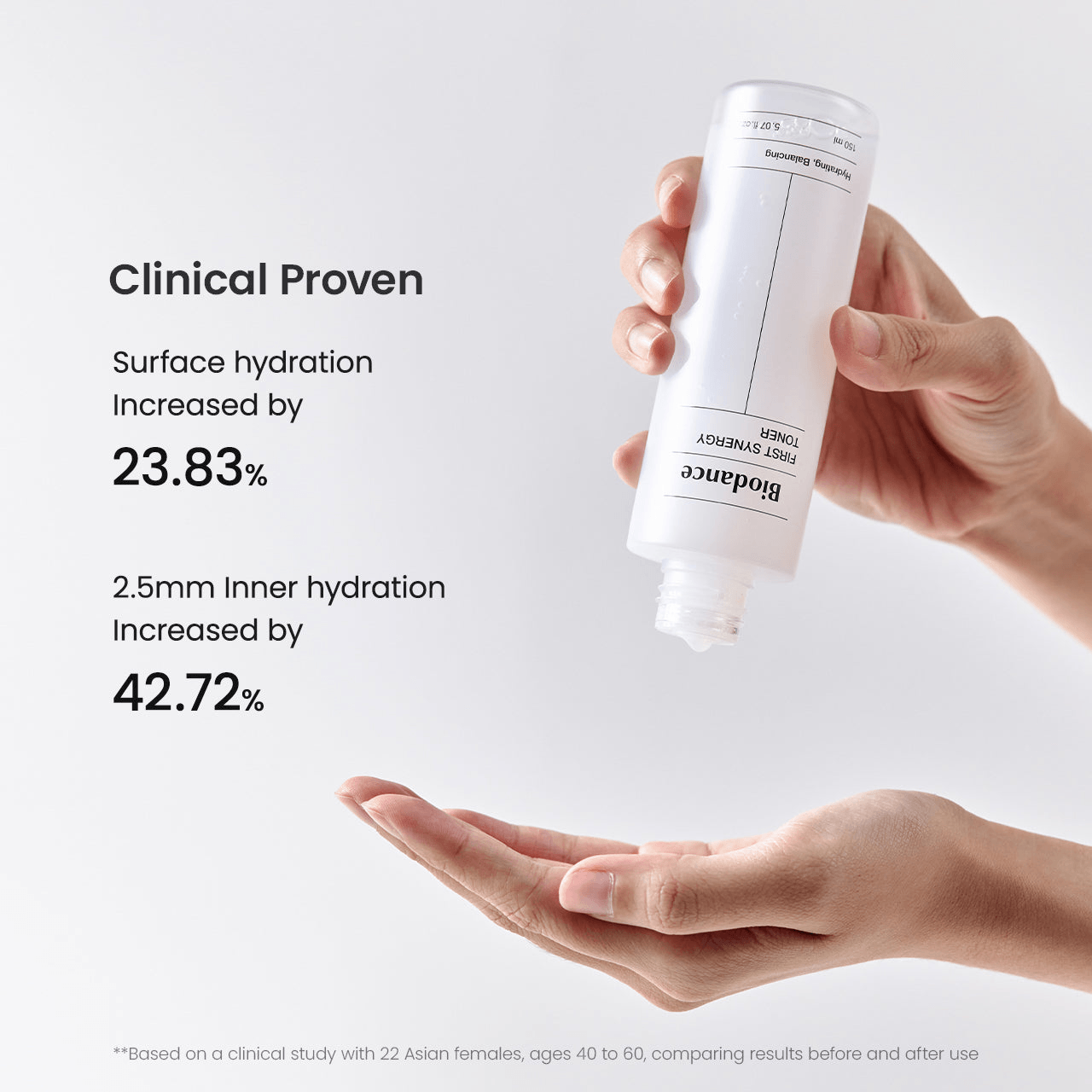 Biodance First Synergy Toner in hand highlighting clinical hydration results of 23.83% surface and 42.72% inner hydration.