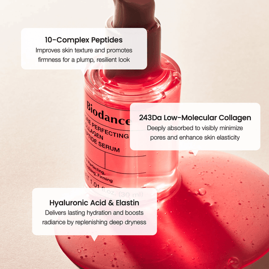 Biodance Pore Perfecting Collagen Peptide Serum bottle with benefits highlighted including peptides and collagen.