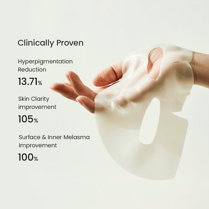 Clinically proven benefits of Biodance Radiant Vita Niacinamide Real Deep Mask; hyperpigmentation, clarity, melasma improvements.