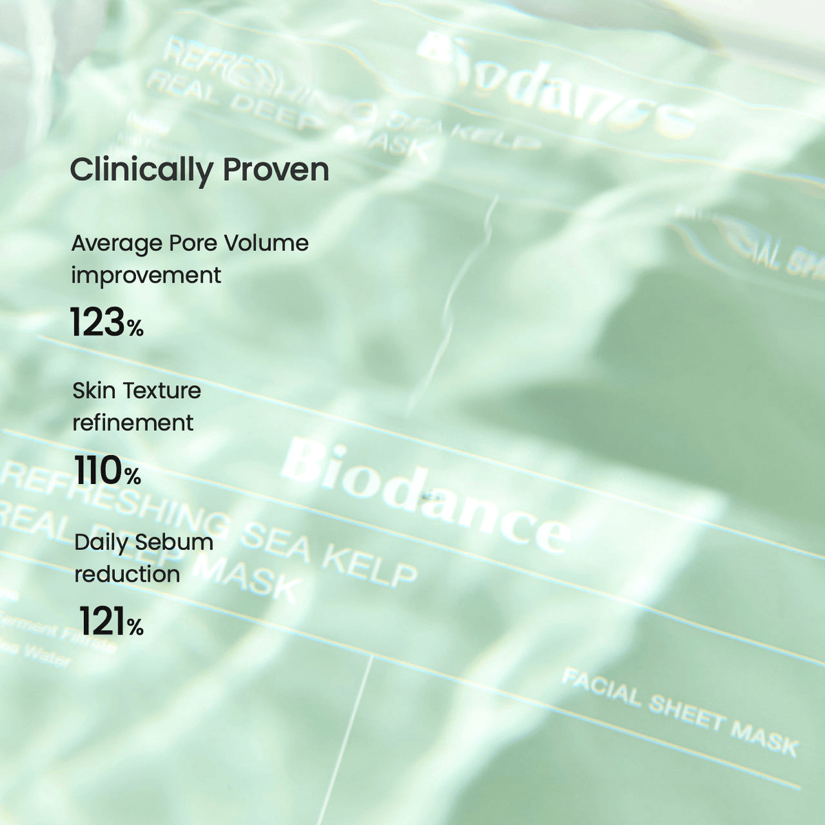 Biodance Refreshing Sea Kelp Real Deep Mask clinical results showcasing pore improvement, skin texture refinement, and sebum reduction.