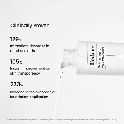 Biodance Skin Refining Mild PHA Toner with clinically proven results for skin clarity and application evenness.