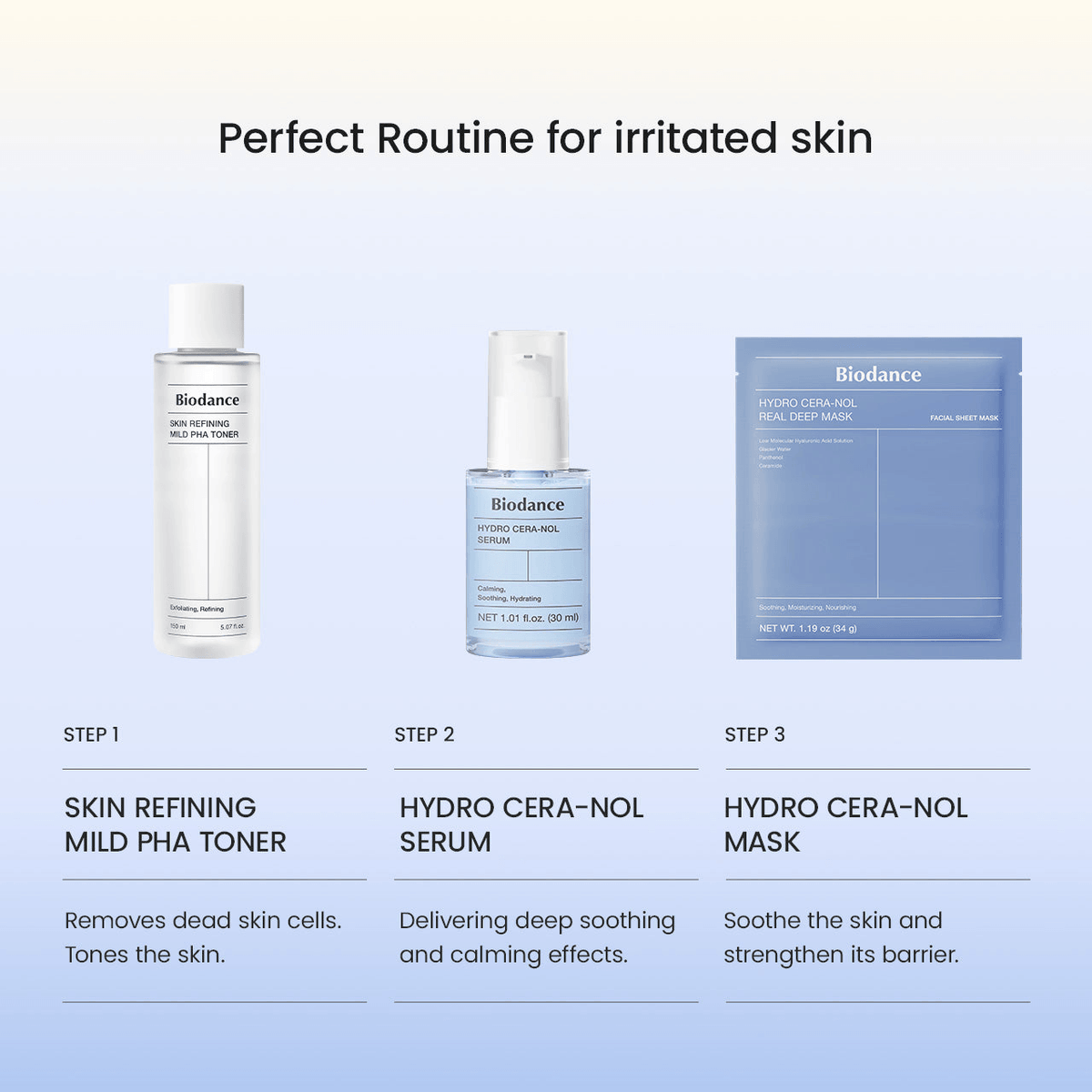 Biodance Hydro Cera-nol Real Deep Mask as part of a routine for irritated skin with a toner and serum.