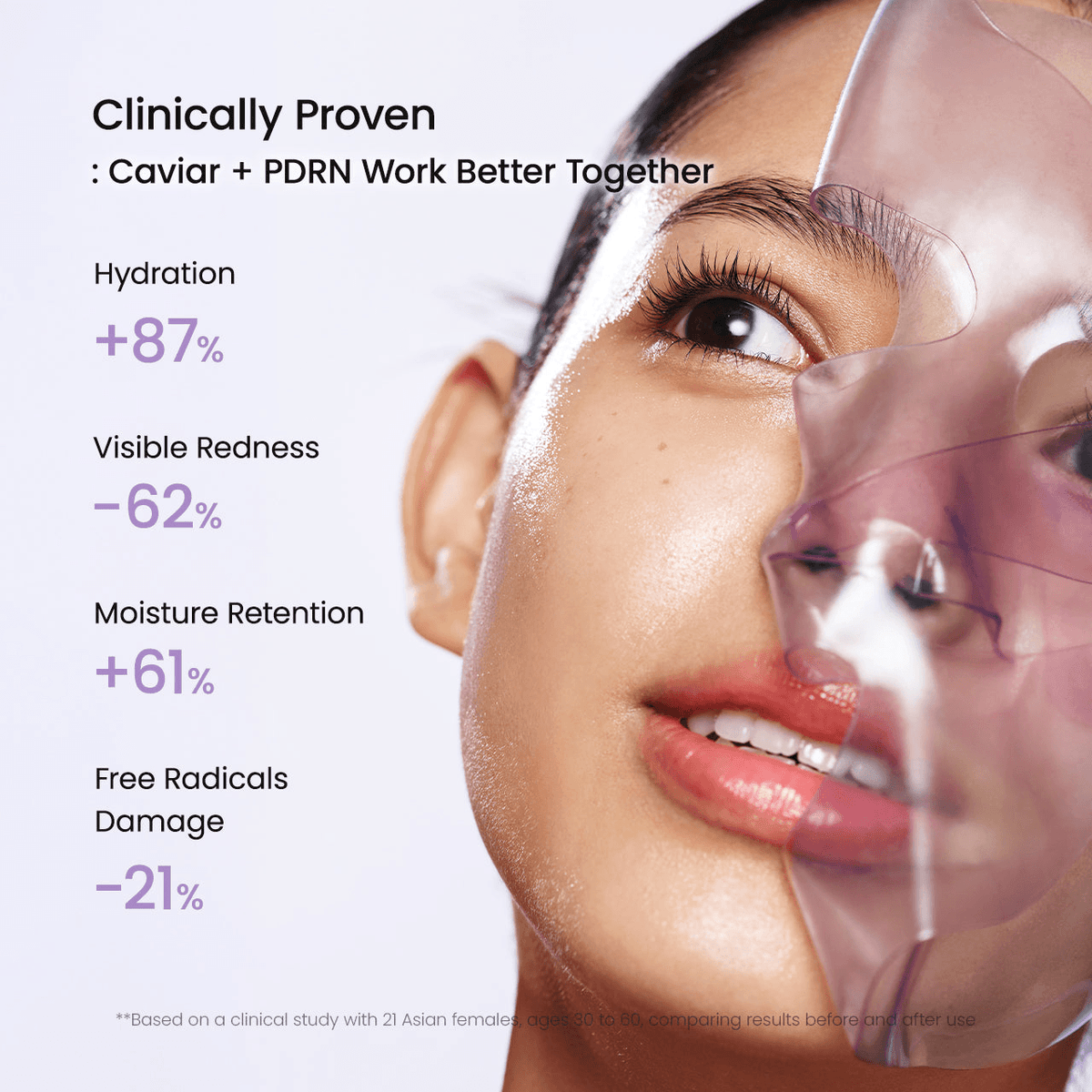 Biodance Rejuvenating Caviar PDRN Real Deep Mask clinical results on hydration, redness, moisture retention, and free radicals.