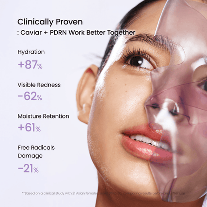Biodance Rejuvenating Caviar PDRN Real Deep Mask clinical results on hydration, redness, moisture retention, and free radicals.