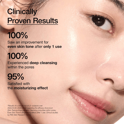 Clinically proven results showcasing effectiveness of Anua Rice Enzyme Brightening Cleansing Powder on skin tone and cleansing.