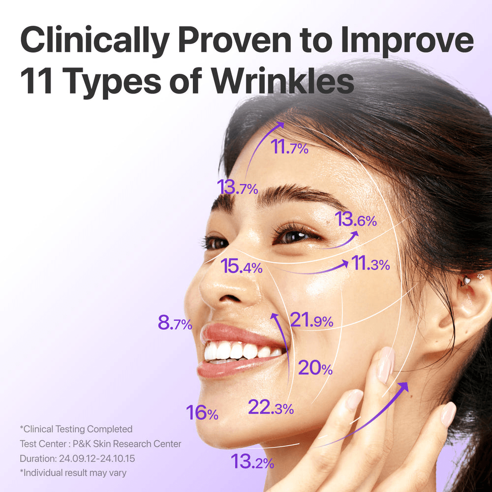 Numbuzin No. 9 NAD+ BIO Lifting-sil Essence clinically proven to improve wrinkles