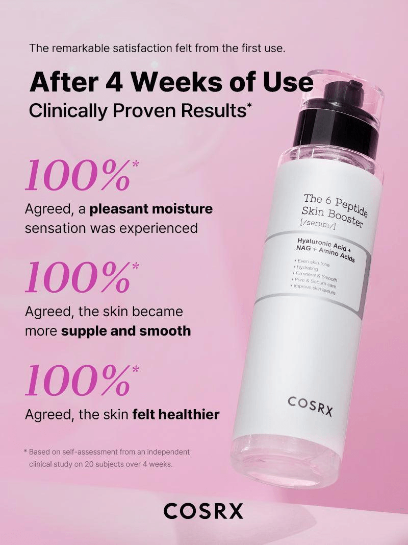 COSRX The 6 Peptide Skin Booster Serum clinical results infographic showing hydration and skin health benefits after 4 weeks.