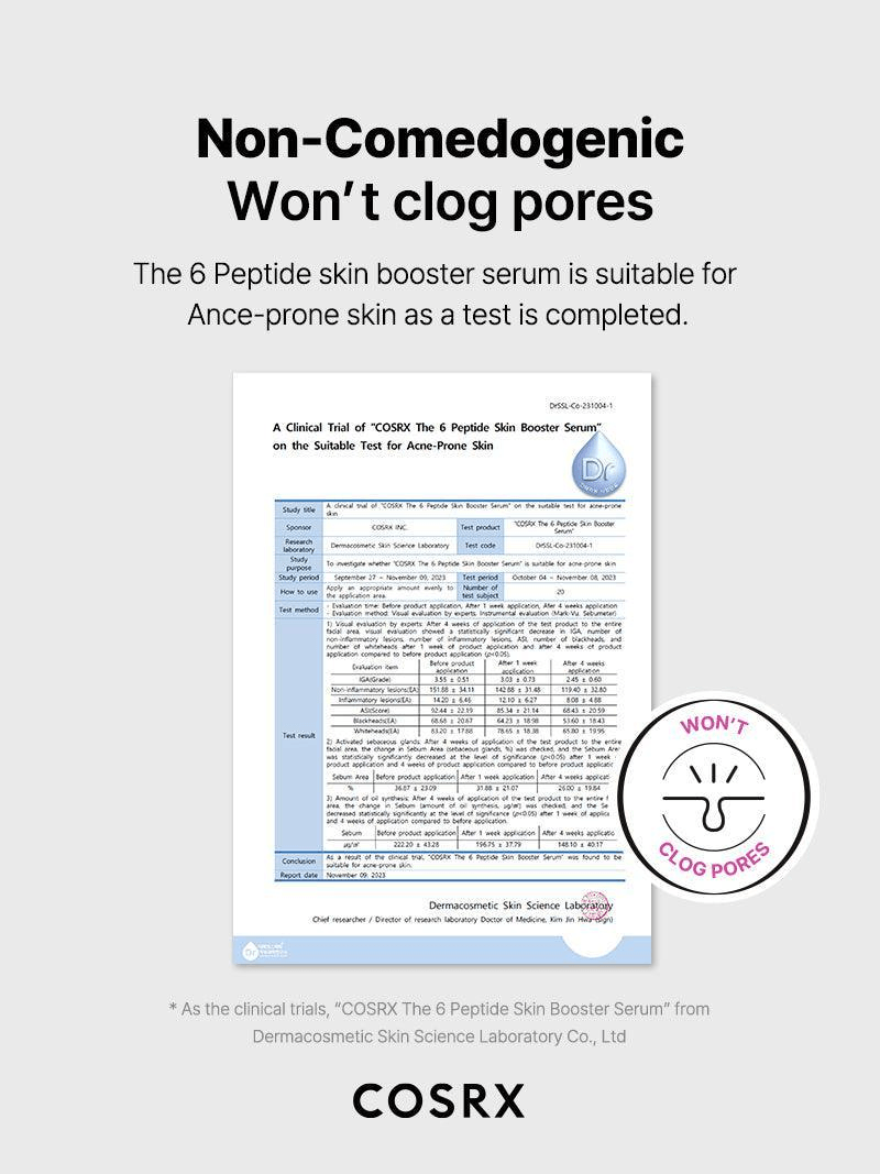 COSRX The 6 Peptide Skin Booster Serum non-comedogenic test results for acne-prone skin.