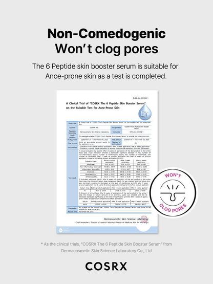 COSRX The 6 Peptide Skin Booster Serum non-comedogenic test results for acne-prone skin.