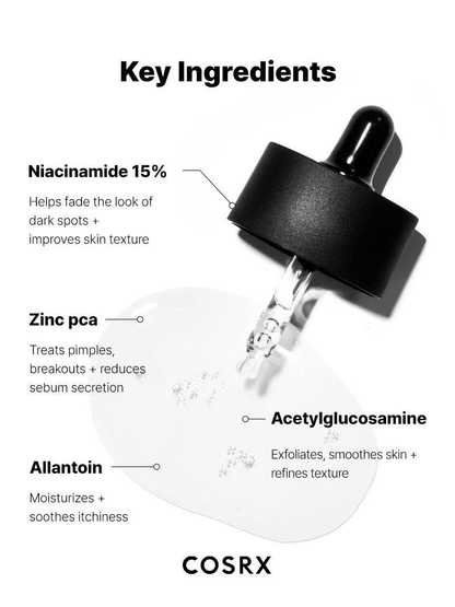 Key ingredients of COSRX The Niacinamide 15 Serum: Niacinamide 15%, Zinc PCA, and Allantoin shown with a dropper.