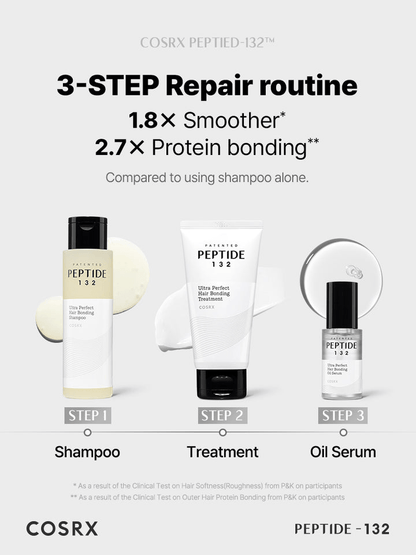 3-step repair routine featuring COSRX PEPTIDE-132 Ultra Perfect Hair Bonding Oil Serum, Shampoo, and Treatment for smoother hair.