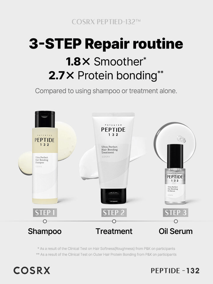 COSRX PEPTIDE-132 Ultra Perfect Hair Bonding Treatment 3-step repair routine with shampoo, treatment, and oil serum.