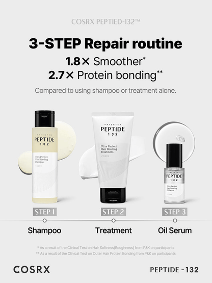 COSRX PEPTIDE-132 Ultra Perfect Hair Bonding Treatment 3-step repair routine with shampoo, treatment, and oil serum.