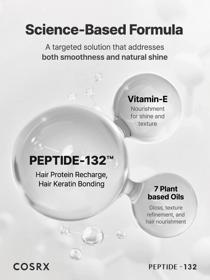 COSRX PEPTIDE-132 Ultra Perfect Hair Bonding Oil Serum science-based formula for smooth, shiny hair with nourishing ingredients.